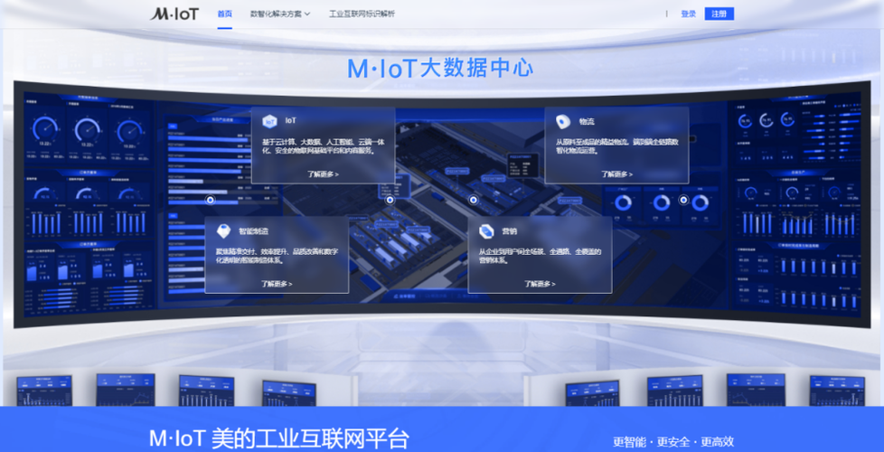 据悉,在m.iot上,美的将重点展示工业互联网标识